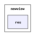 newview/res/