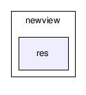 newview/res/